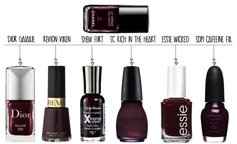 nail polish dupe.